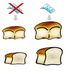 酶使面包更松软且保存更长久